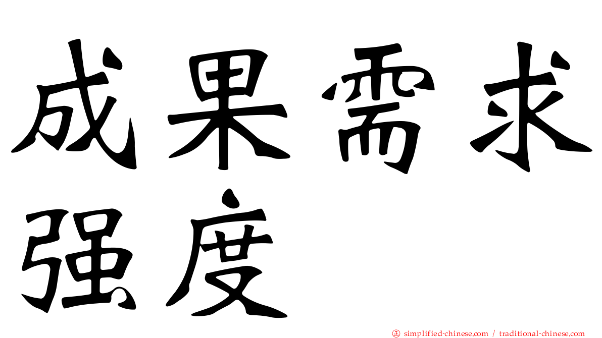 成果需求强度