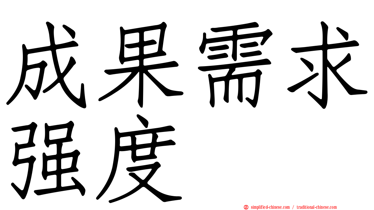 成果需求强度