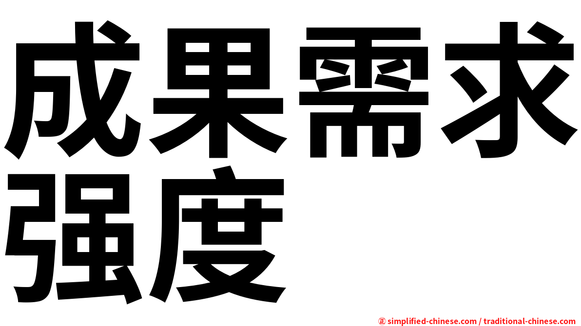 成果需求强度