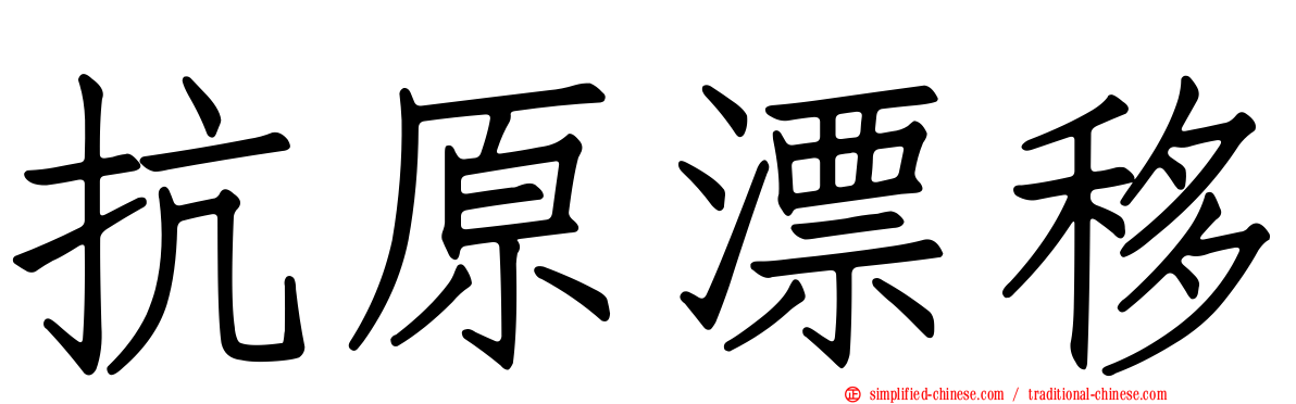 抗原漂移
