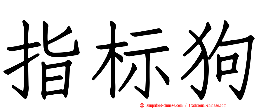 指标狗