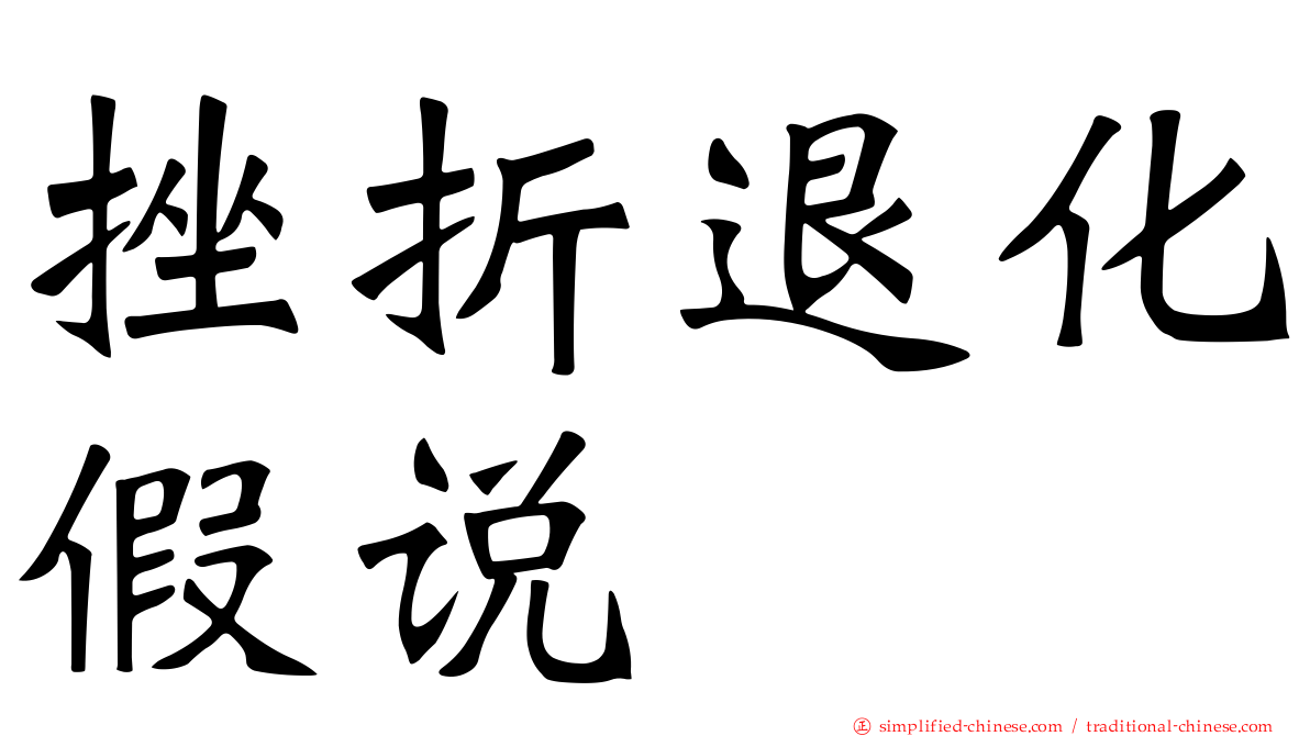 挫折退化假说