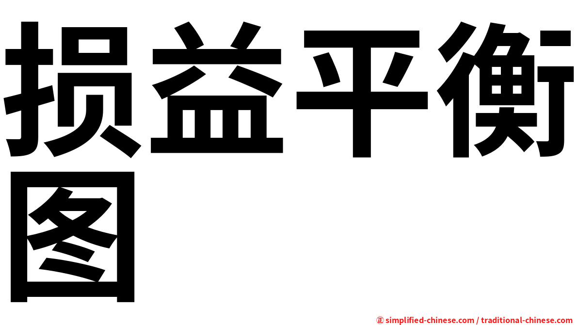 损益平衡图