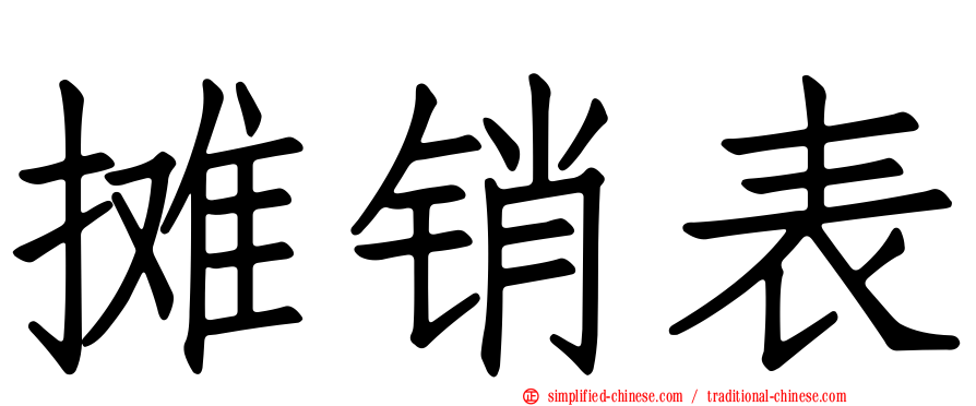 摊销表