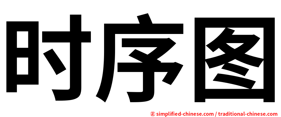 时序图