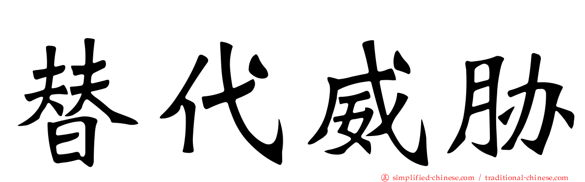 替代威胁