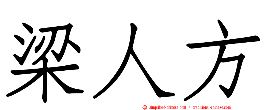 梁人方