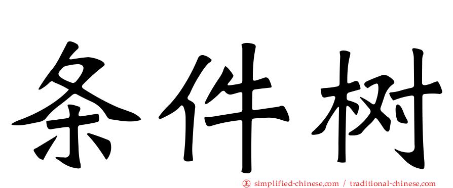 条件树