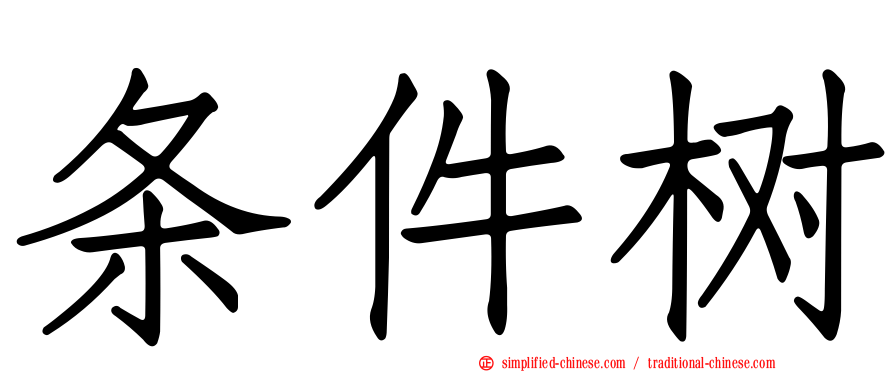 条件树