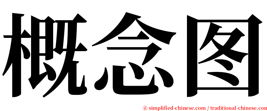 概念图 serif font