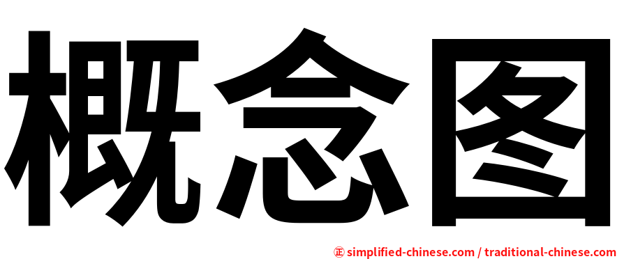 概念图