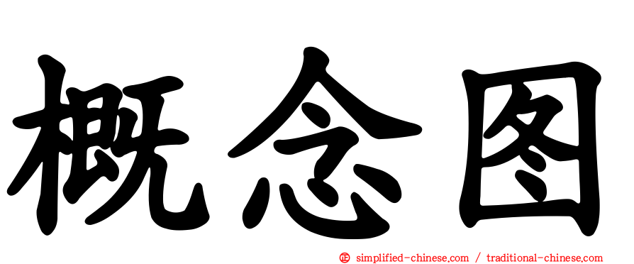 概念图