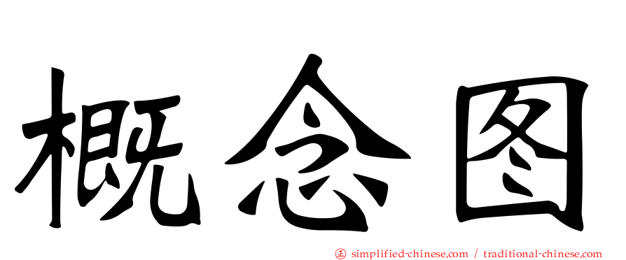 概念图
