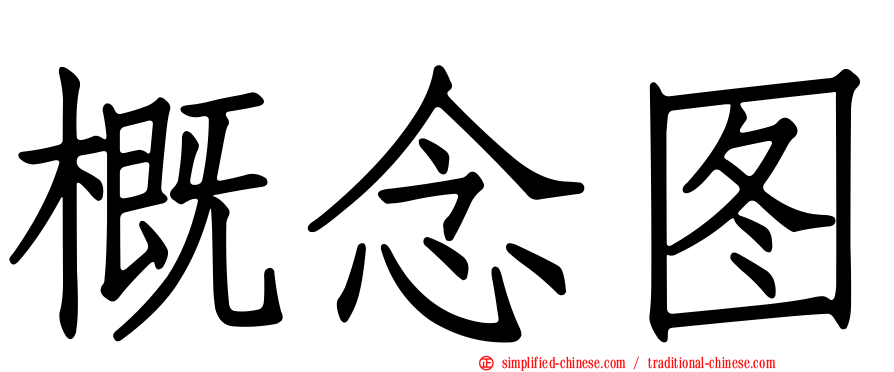 概念图