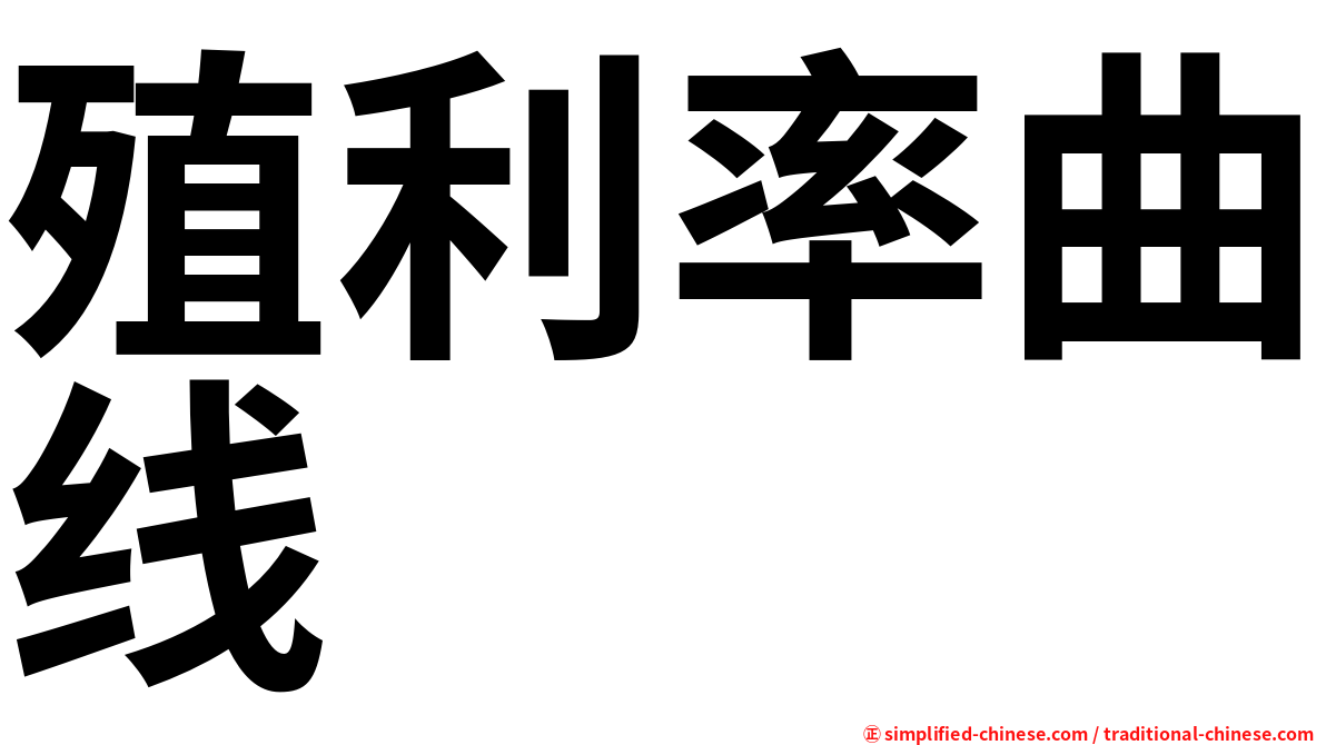 殖利率曲线