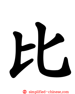 比