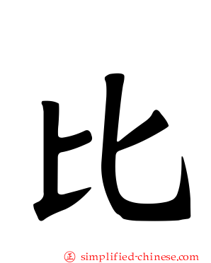 比