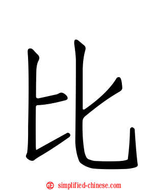 比