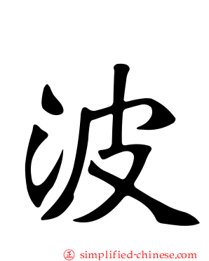 波