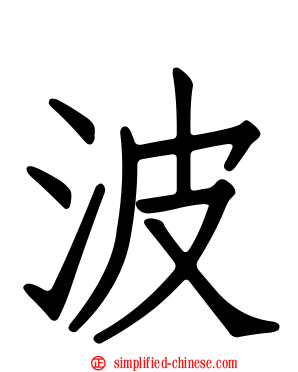 波