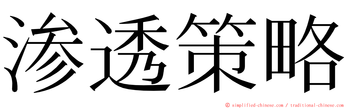 渗透策略 ming font