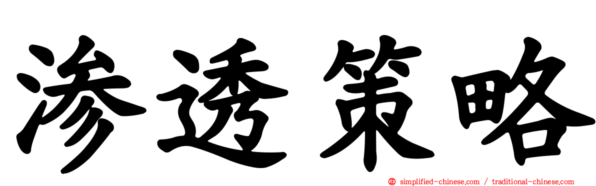 渗透策略