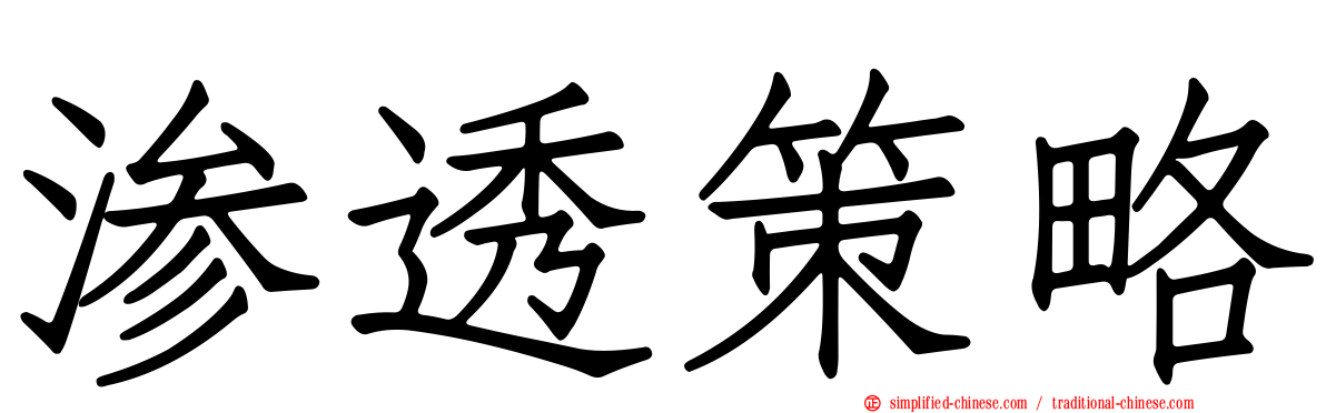 渗透策略