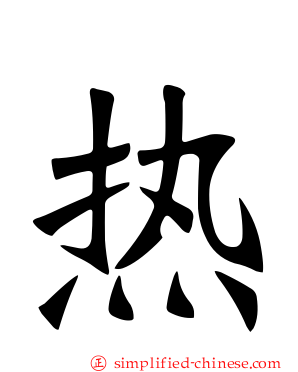 热