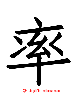 率