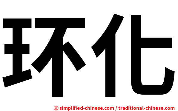 环化