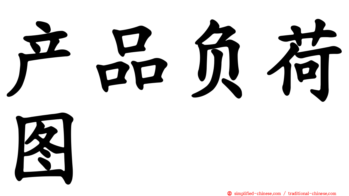 产品负荷图