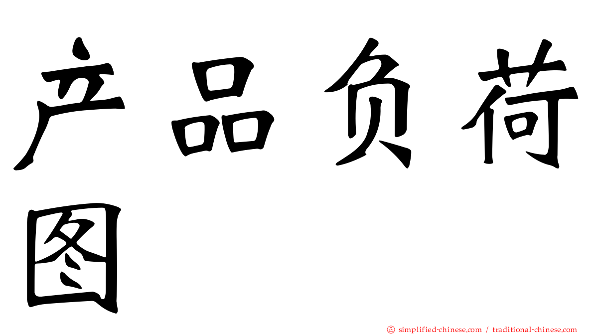 产品负荷图