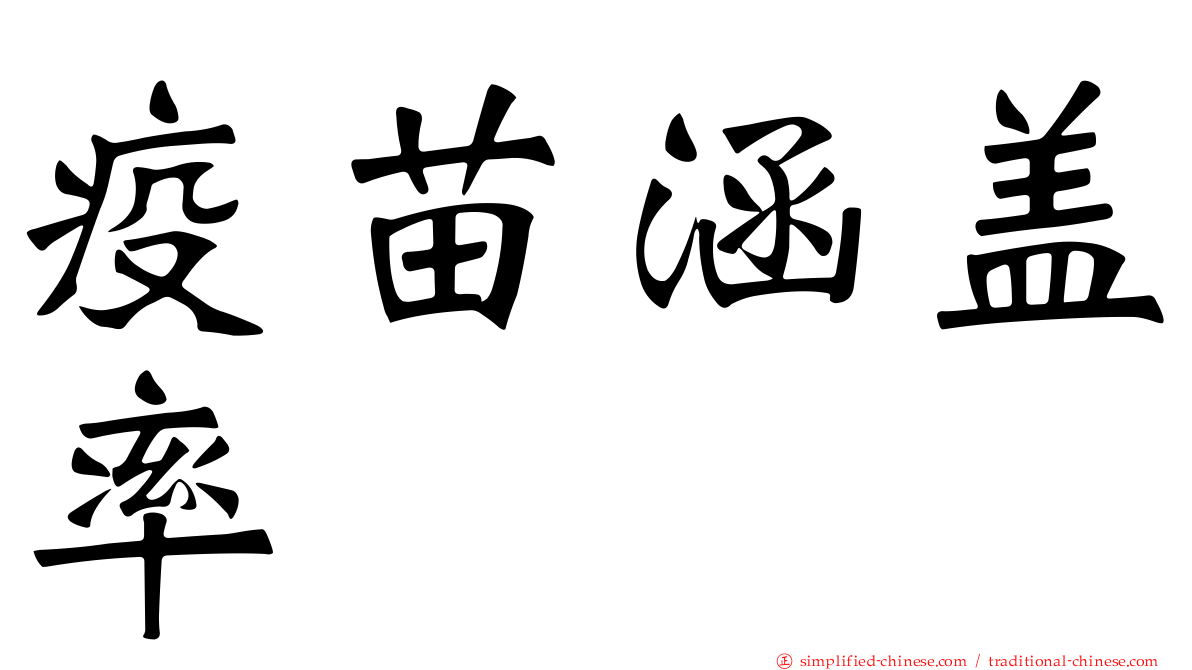 疫苗涵盖率