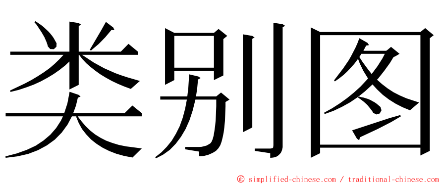 类别图 ming font