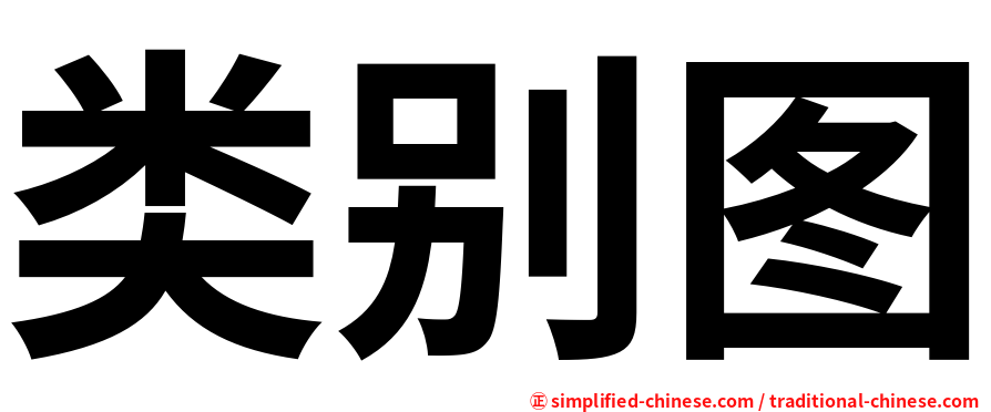 类别图