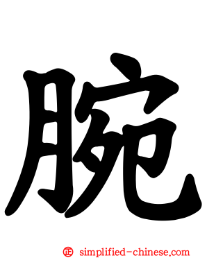 腕