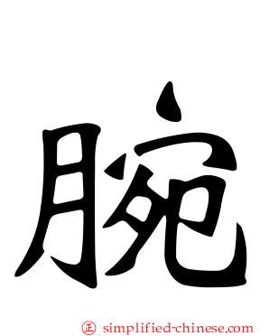腕