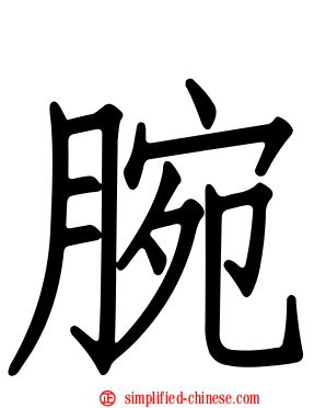 腕