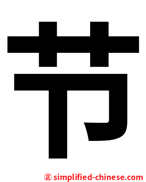 节