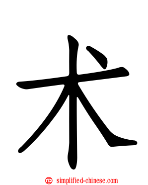 术