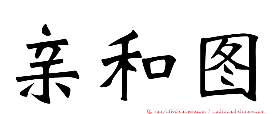 亲和图