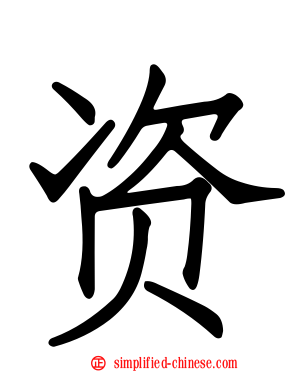 资
