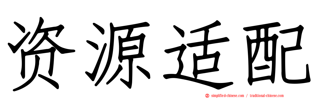 资源适配