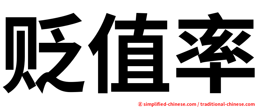 贬值率