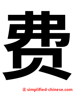 费