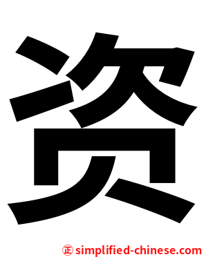 资