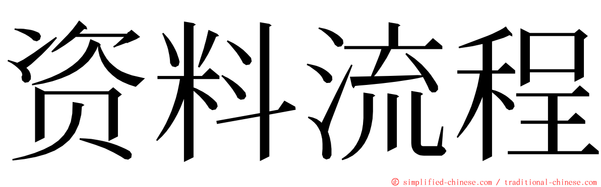 资料流程 ming font
