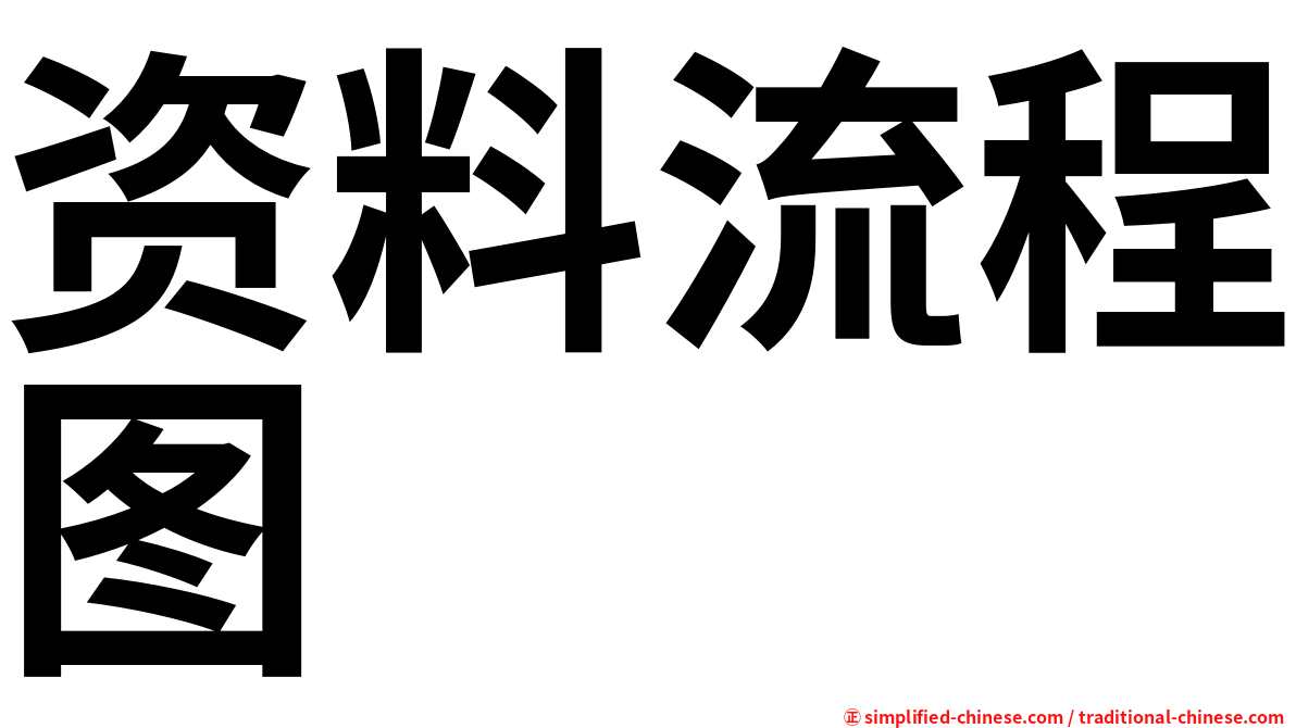 资料流程图