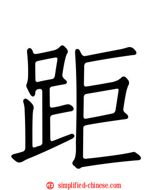 距