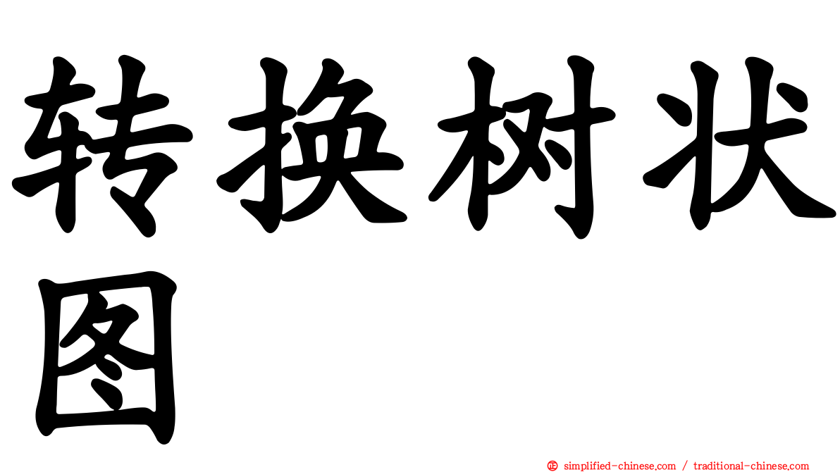 转换树状图